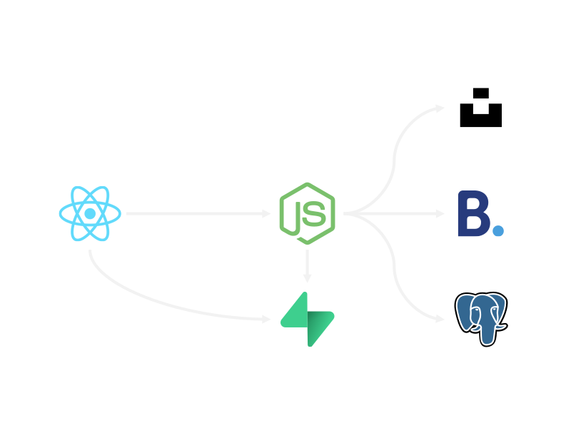 Tech Stack
